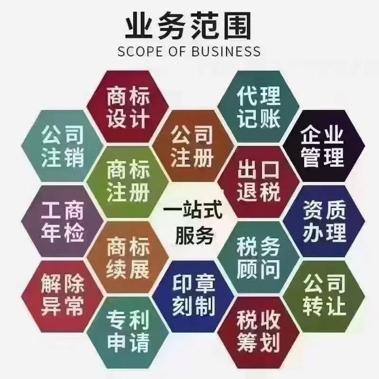 绥化代理记账